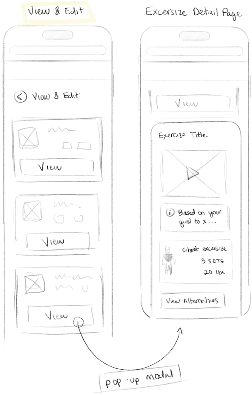 Workflow sketch